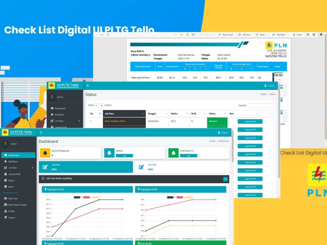 Dashboard Aplikasi Checklist Digital PLN UPDK TELLO
