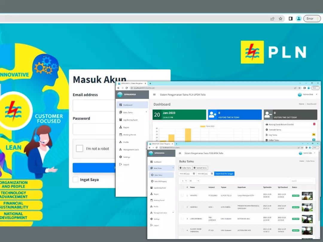 Dashboard Sistem Pengamanan Tamu PLN UPDK TELLO